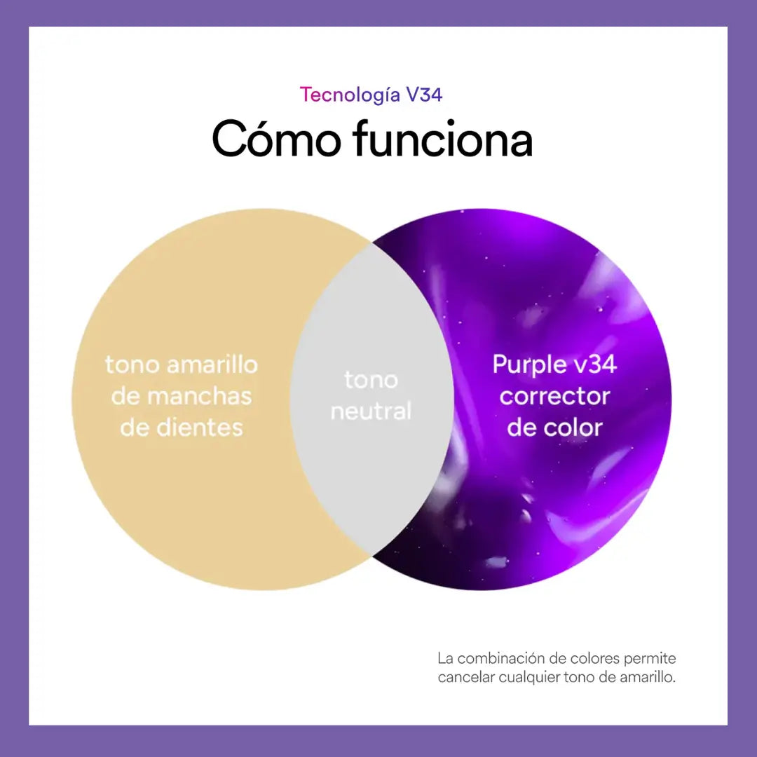Hismile V34: Sonríe más blanco en 5 min sin peróxido